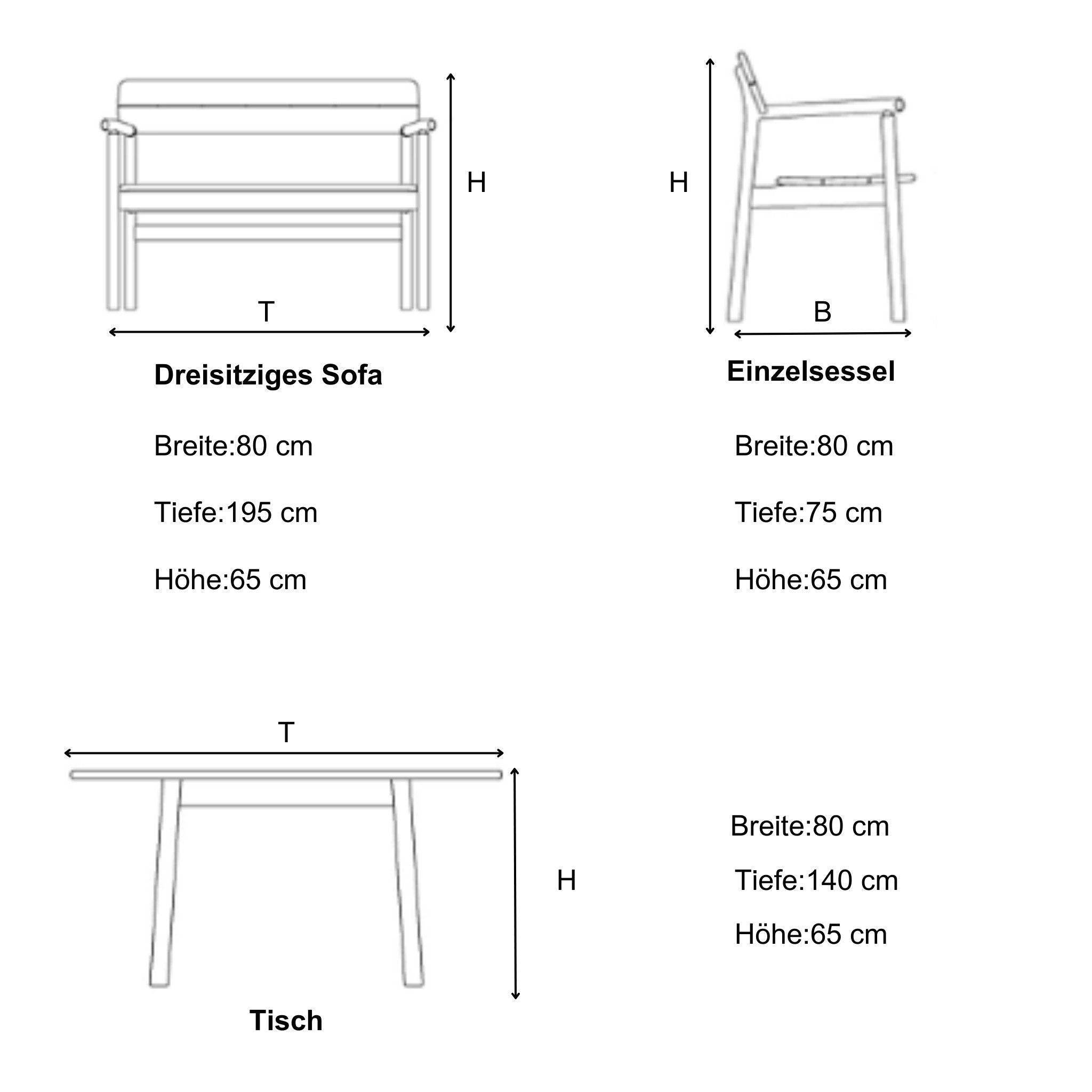 Argos Gartenmöbel Set 5 Personen – Aluminium Lounge mit Sofa, Sesseln & Tisch | Anthrazit | Wetterfest & Rostfrei