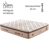 Bambi Biosalt Boxspringbett Salt Therapy Set