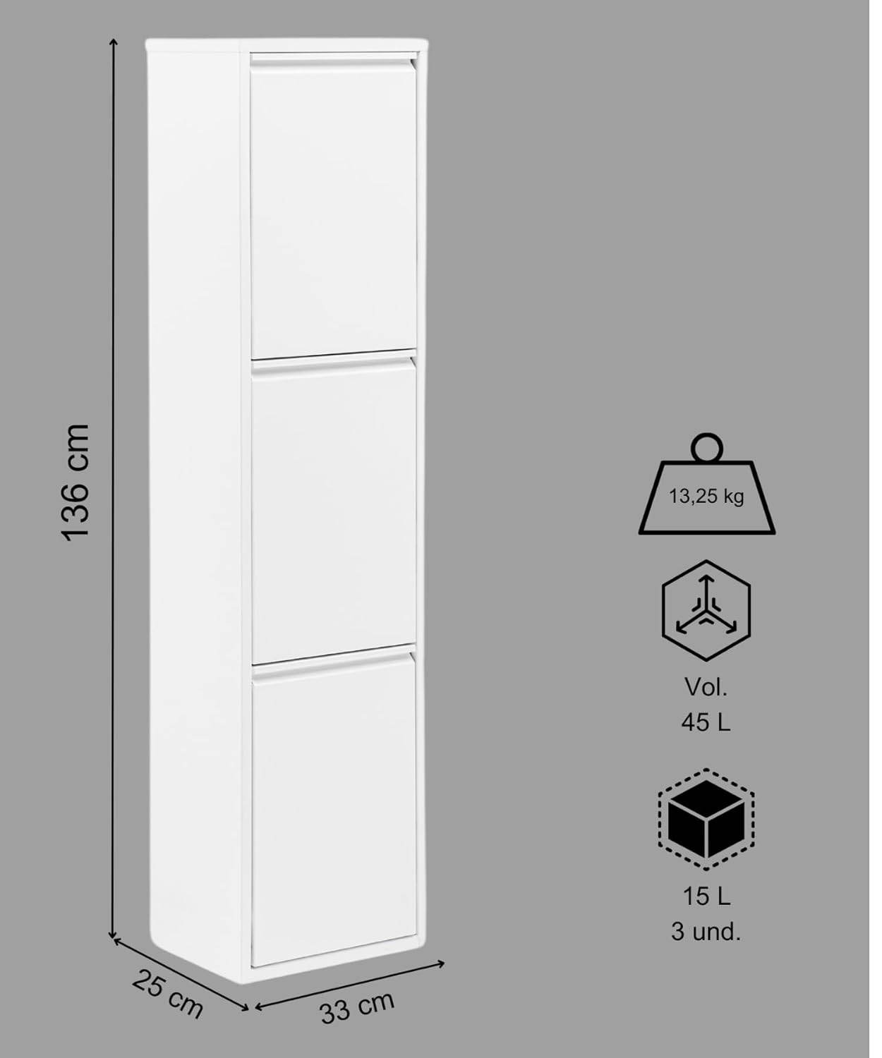 Gowoll Mülltrennsystem Küche 3 x 15L – Wandmontage Mülleimer mit Inneneimern & Recycling-System Weiß