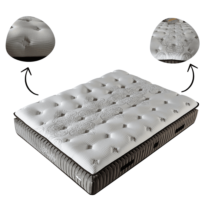 BSS BEDDING | FLUFFY Matratze H3