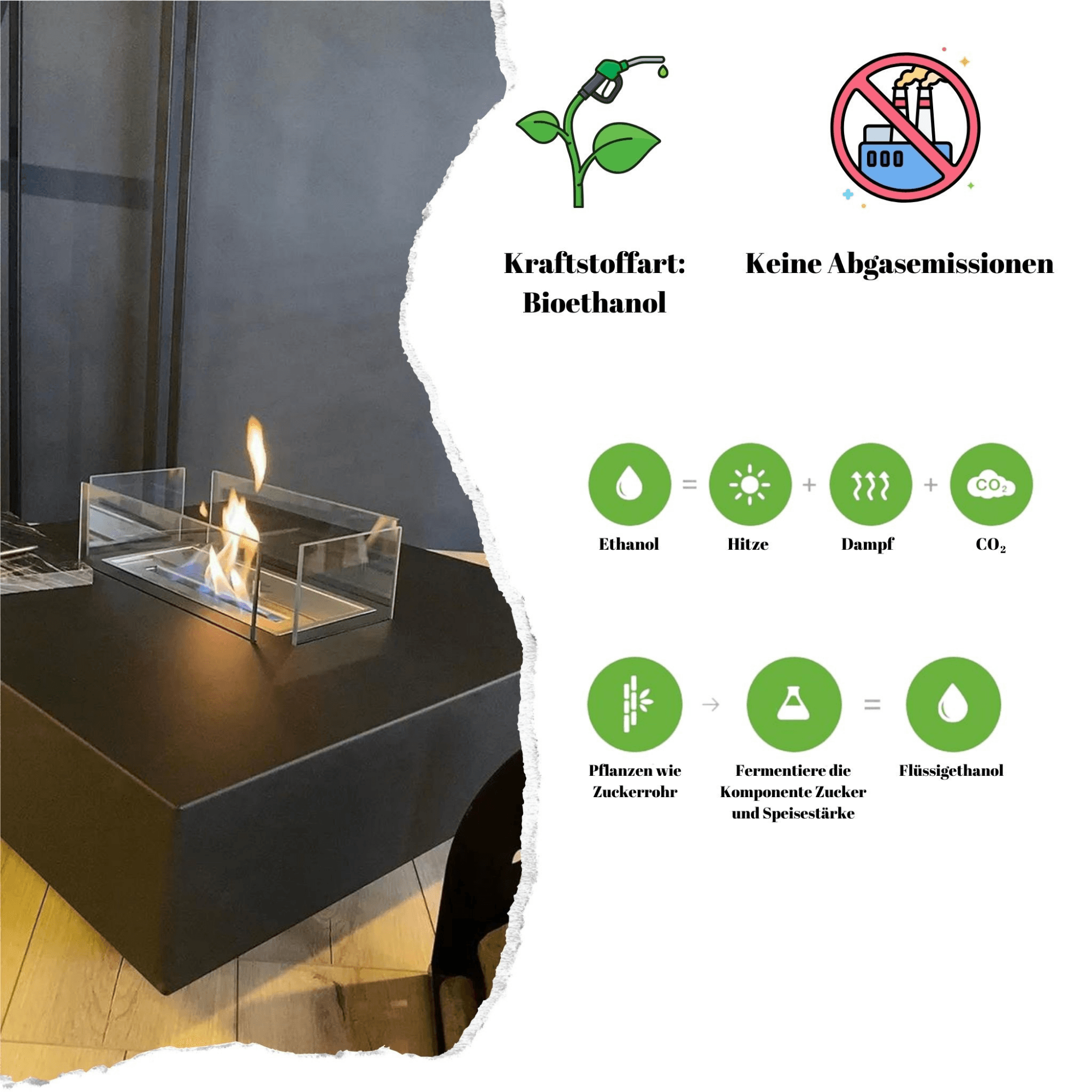 Korflame Petto Großer Kamin ohne Schornstein