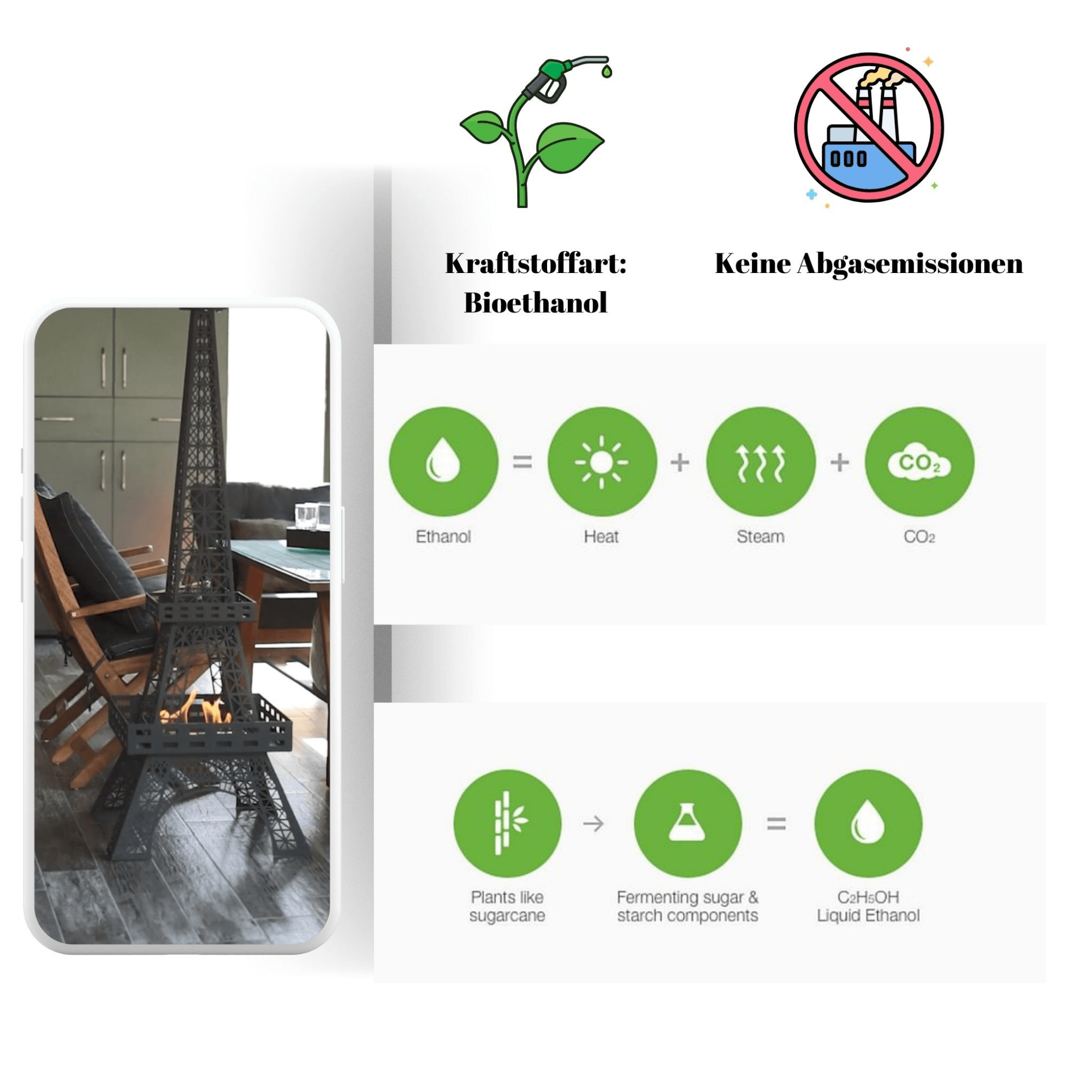 Korflame Eifelturm Tischkamin