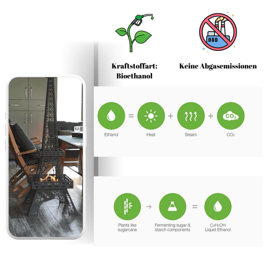 Korflame Eifelturm Tischkamin