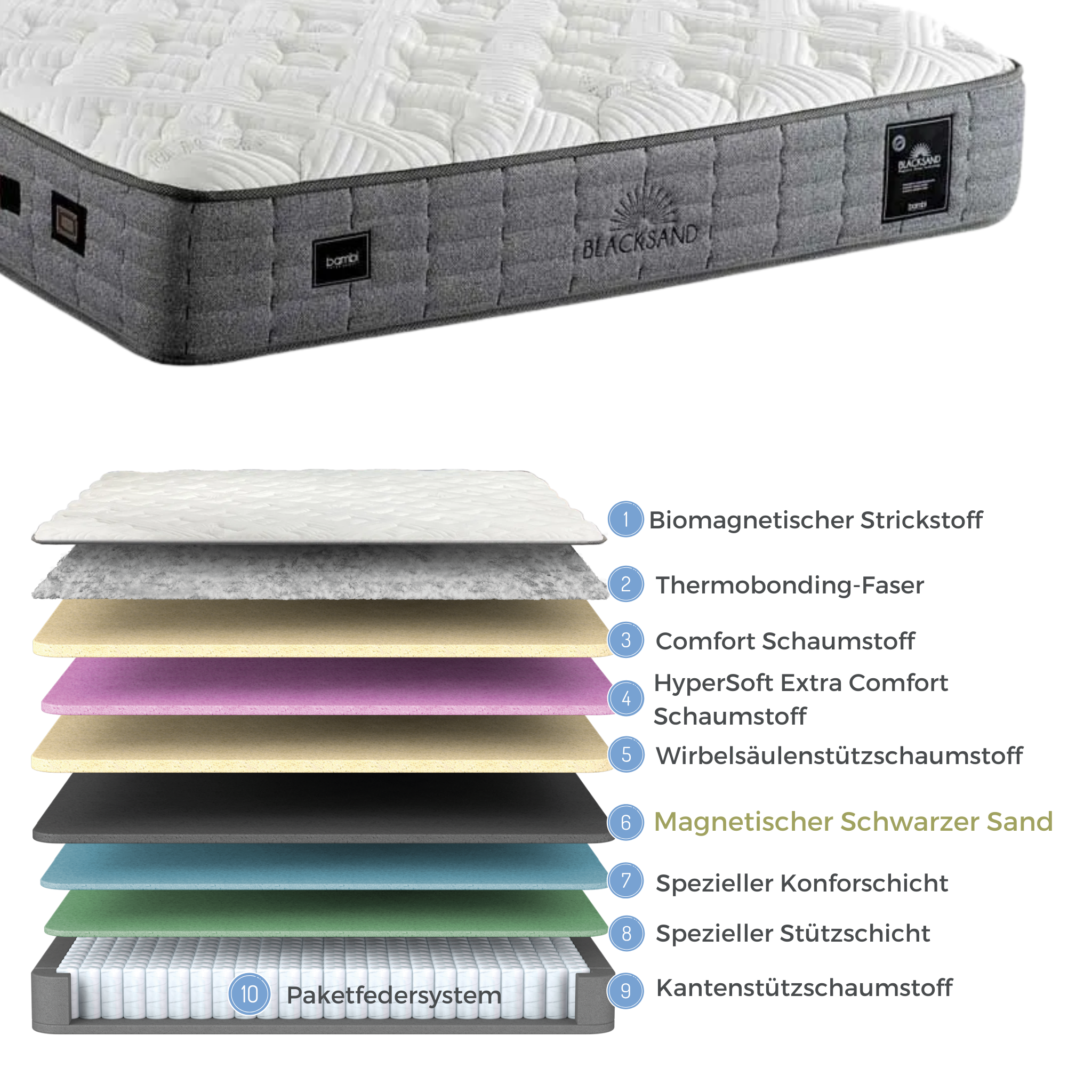 Bambi Blacksand Boxspringbett | Abholung in Linden 35440 möglich