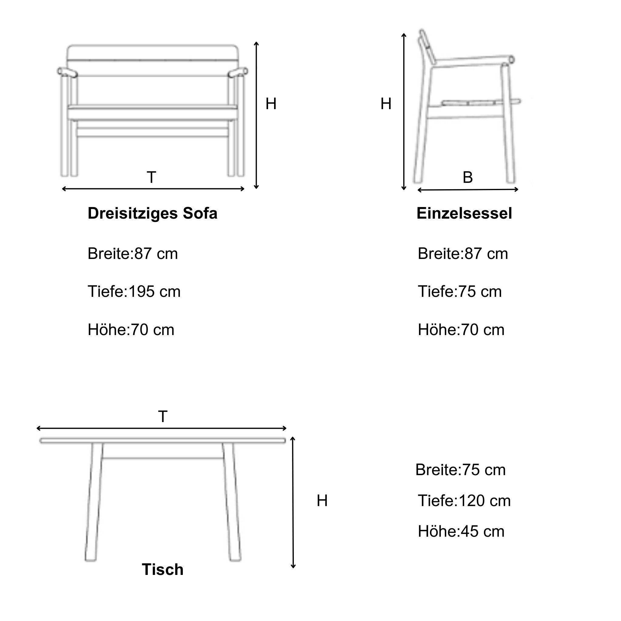 Gowoll Harmony Plus Gartenlounge-Set Gartengarnitur Gartenmöbel Set 5 Personen Gartentisch für Outdoor