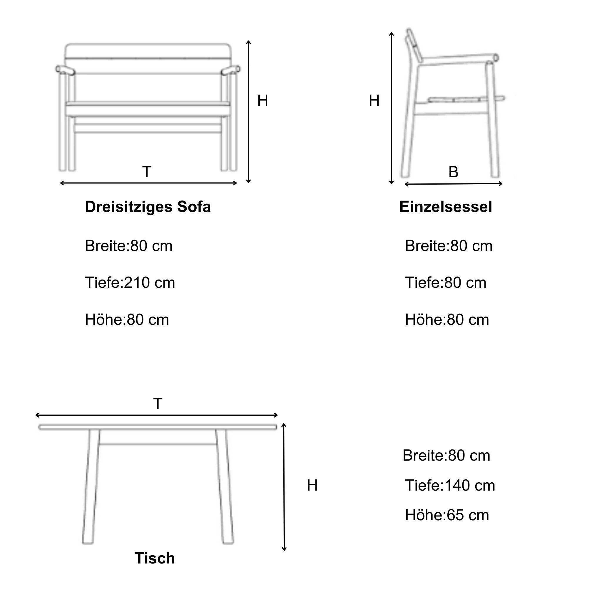 Gowoll Mykonos Plus Gartenlounge-Set Gartengarnitur Gartenmöbel Set 5 Personen Gartentisch für Outdoor