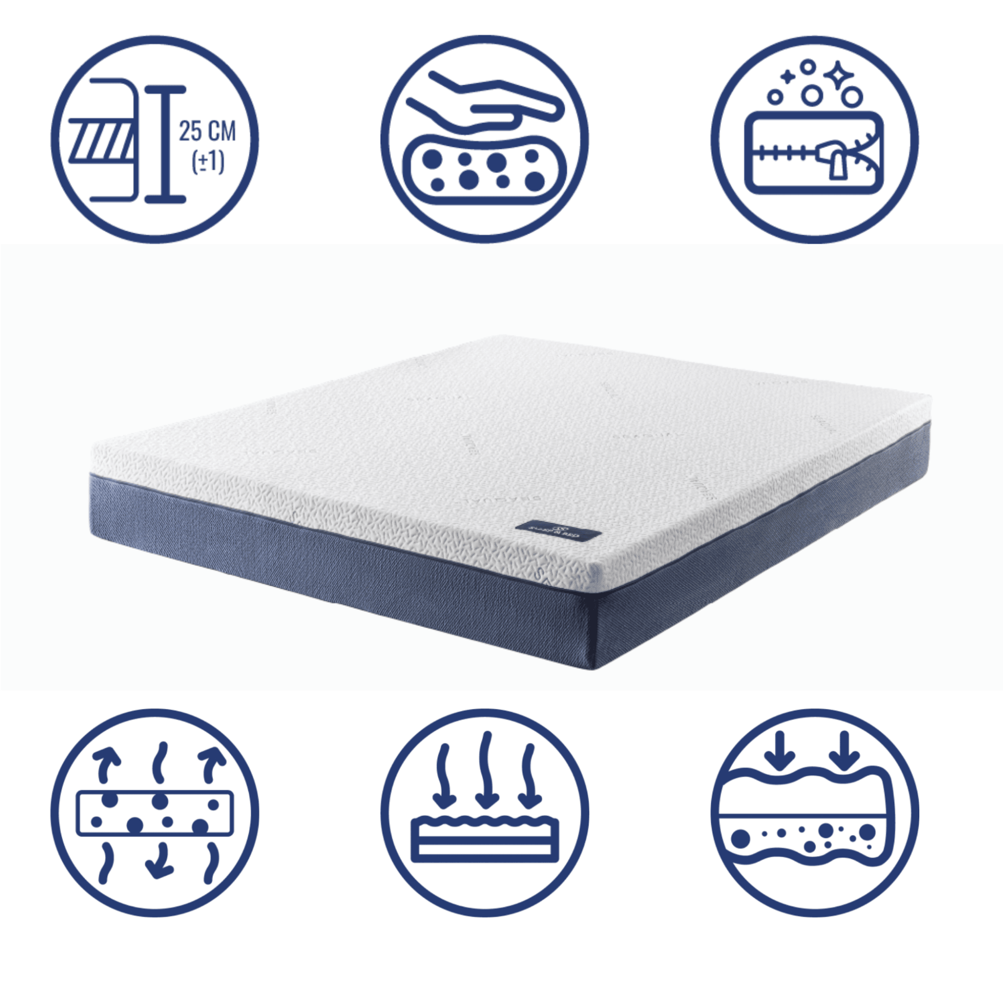 Gowoll Roos Boxspringbett 160x200 mit Matratze & Stauraum – Komfortbett mit Gratis Montage