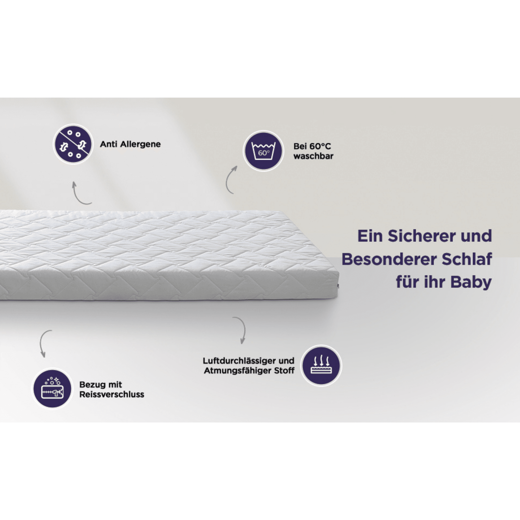 Minion Matratze | Kindermatratze | Kaltschaummatratze für Baby | Reisebett Matratzen