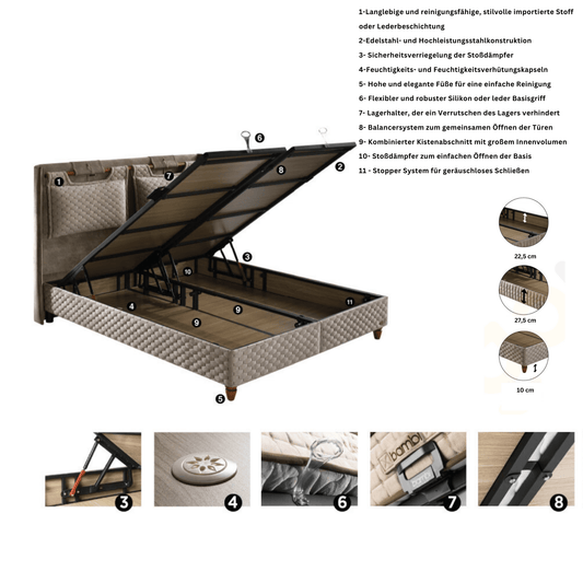 Magnasand Therapy Boxspringbett Set