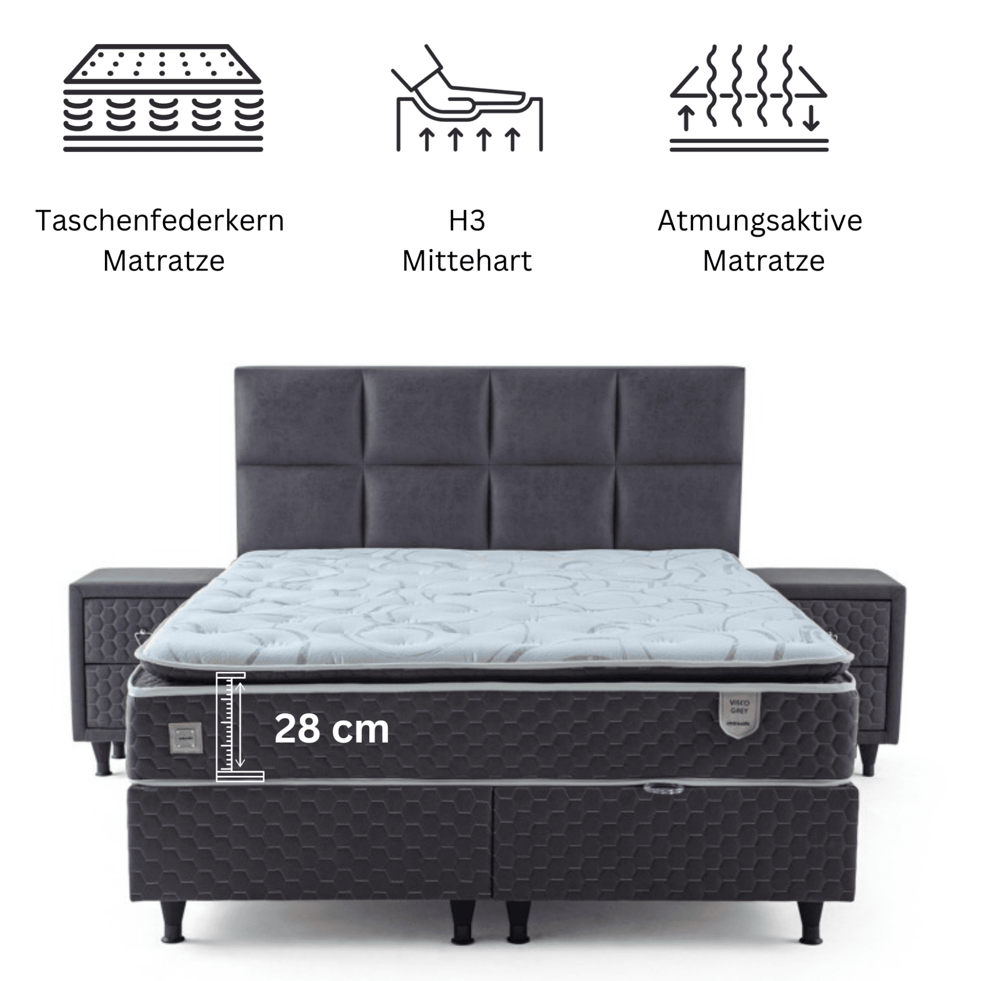 Moln Visco Grey Boxspringbett Set mit Matratze und Bettkästen, Schlafzimmer Set