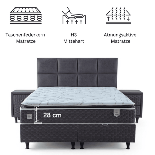 Moln Visco Grey Boxspringbett Set mit Matratze und Bettkästen, Schlafzimmer Set