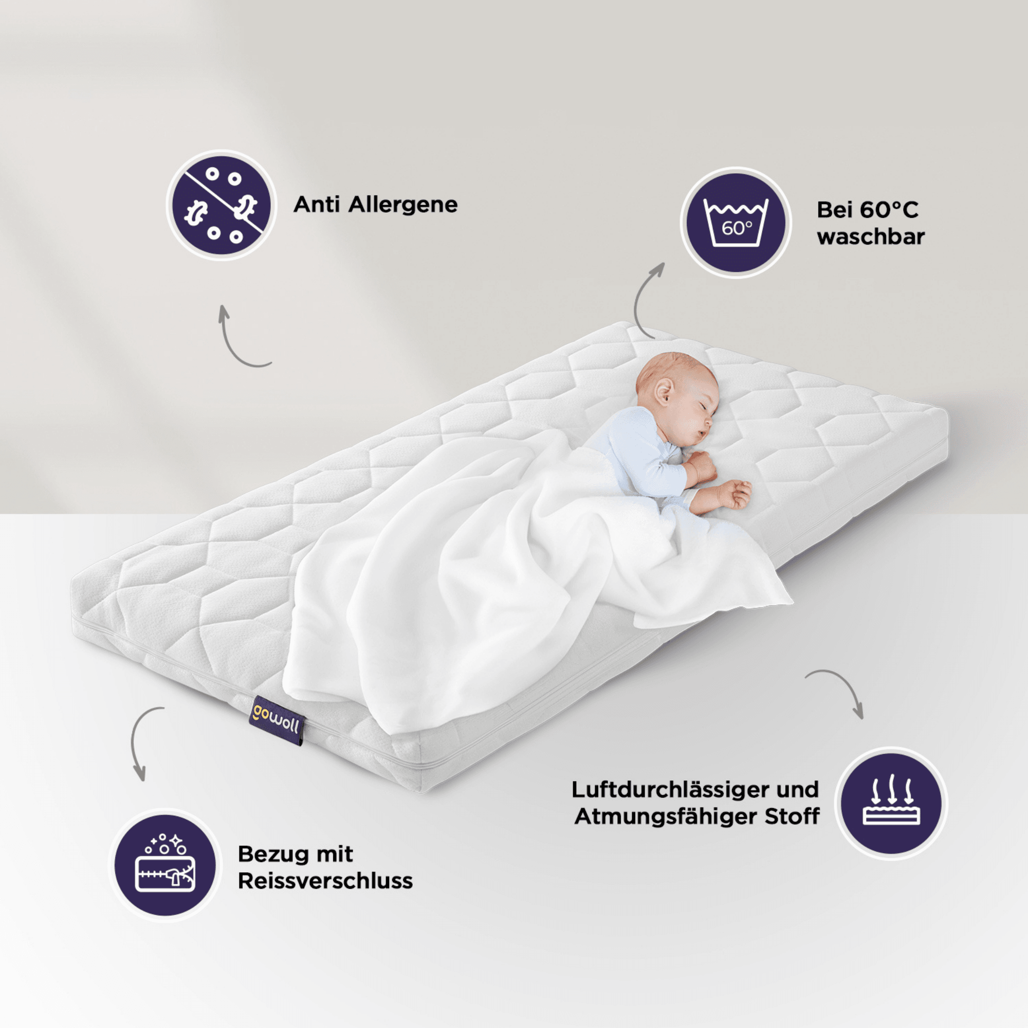Wave Babymatratze 60x120 cm – Atmungsaktive Kaltschaummatratze mit Luftkanälen, Beidseitig Nutzbar, Allergikerfreundlich & Waschbarer Bezug