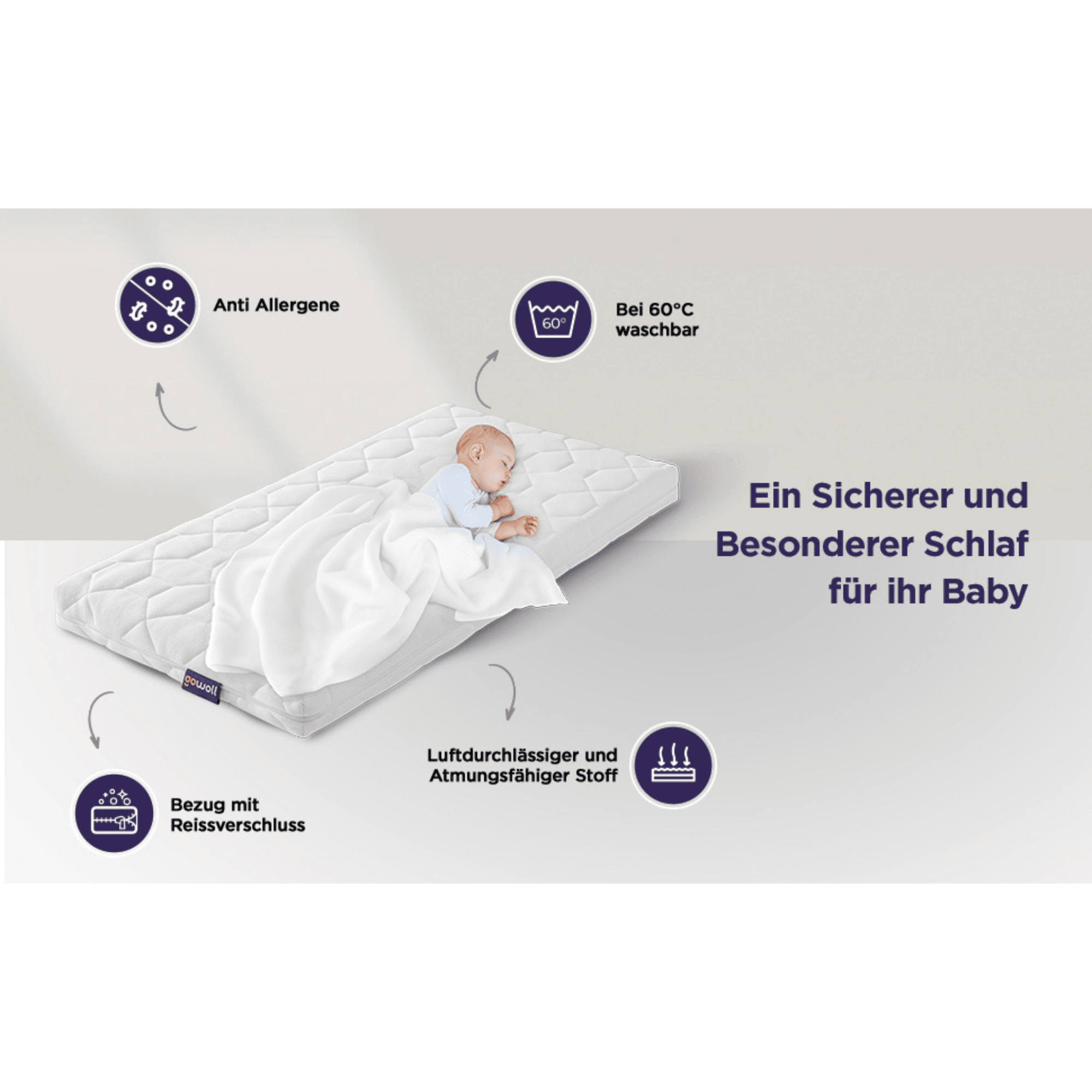 Wave Babymatratze 60x120 cm – Atmungsaktive Kaltschaummatratze mit Luftkanälen, Beidseitig Nutzbar, Allergikerfreundlich & Waschbarer Bezug