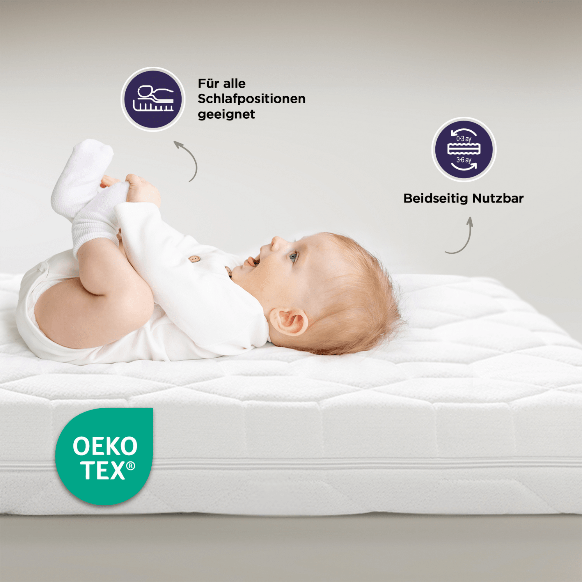 Wave Babymatratze 60x120 cm – Atmungsaktive Kaltschaummatratze mit Luftkanälen, Beidseitig Nutzbar, Allergikerfreundlich & Waschbarer Bezug