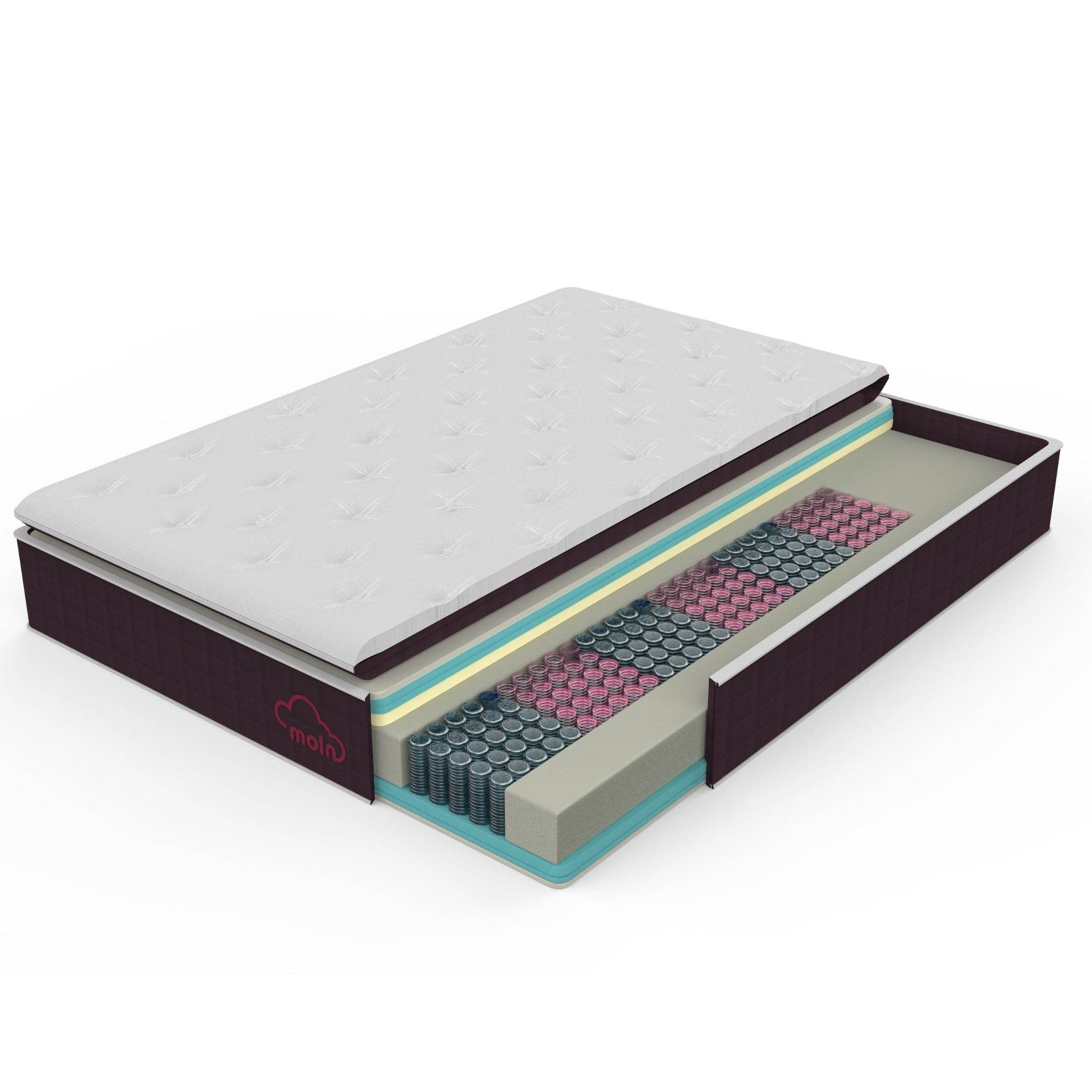 Moln Berta – Pocket-Federkern-Matratze 140×200 & 160×200 – Wolkenweich Premium Komfort
