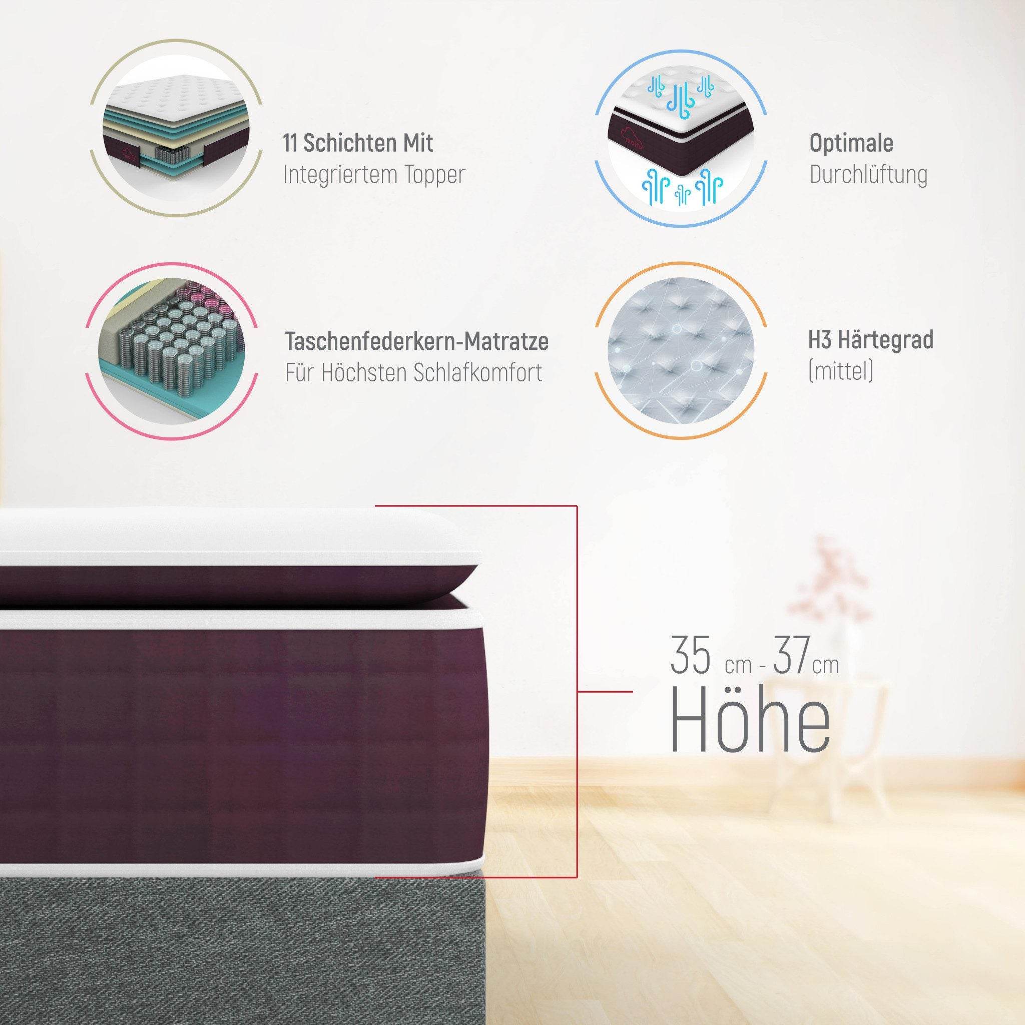 Moln Berta – Pocket-Federkern-Matratze 140×200 & 160×200 – Wolkenweich Premium Komfort