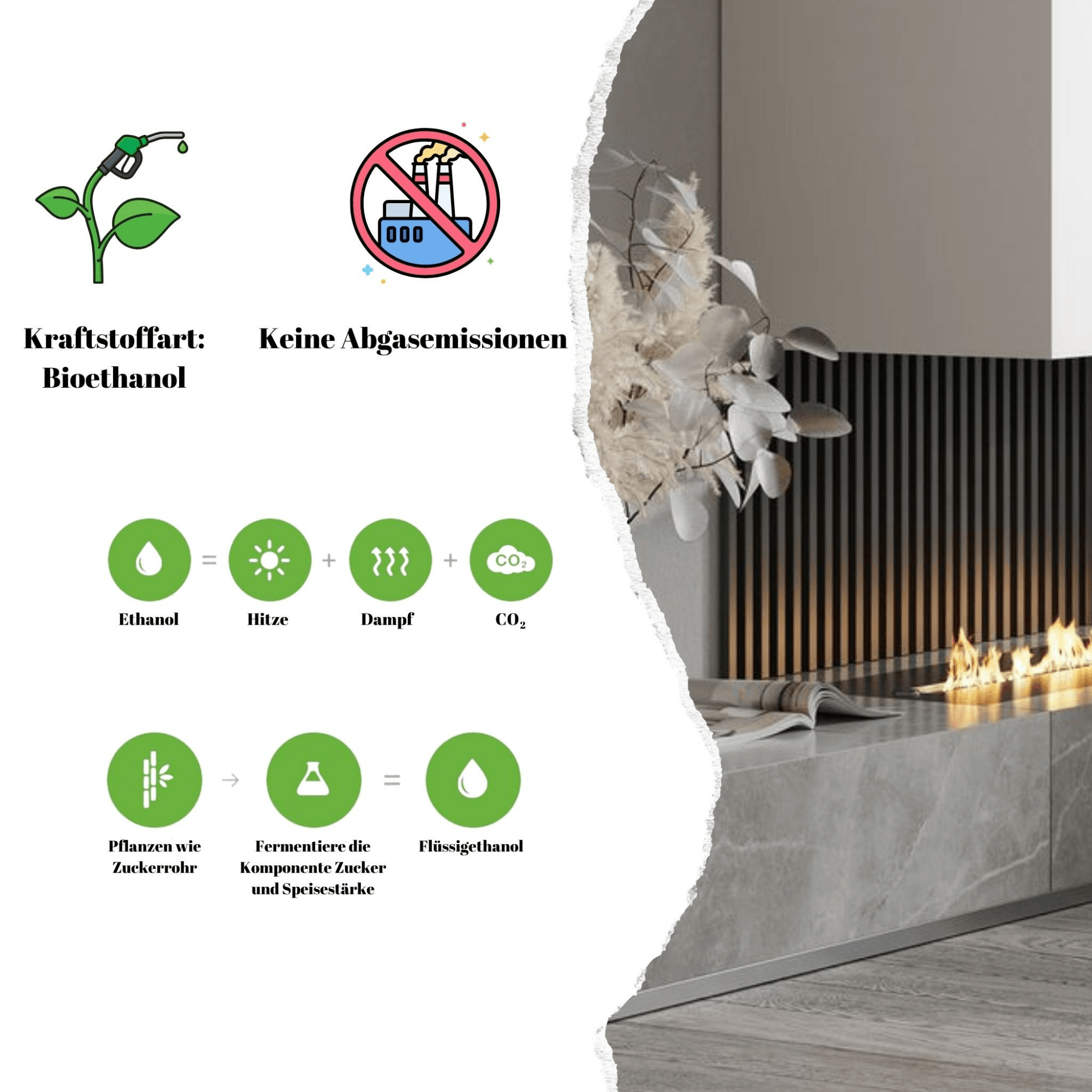 Korflame Bioethanol Kaminbrenner 90 cm – 5L Tank, Rauchfrei & Ohne Schornstein