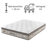 BSS WOOL TOUCH Boxspringbett Set | Matratze H2/H3 | Box und Kopfteil