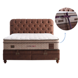 Bambi Comfizone Boxspringbett 180x200 cm mit Matratze & Stauraum – Verstellbarer Härtegrad & Komfortsystem