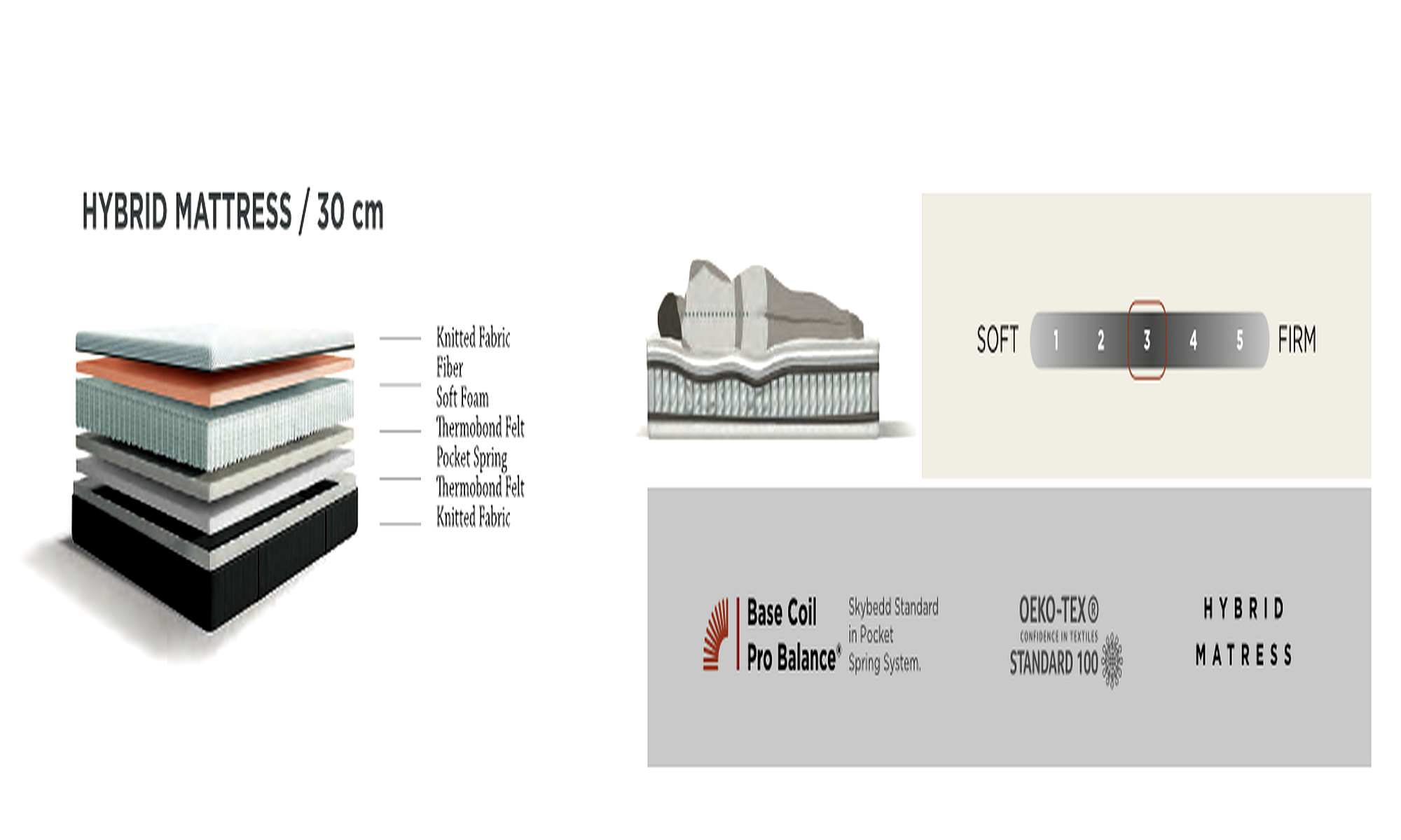 BSS LEOBEDD Boxspringbett Set | Matratze H3 | Box und Kopfteil