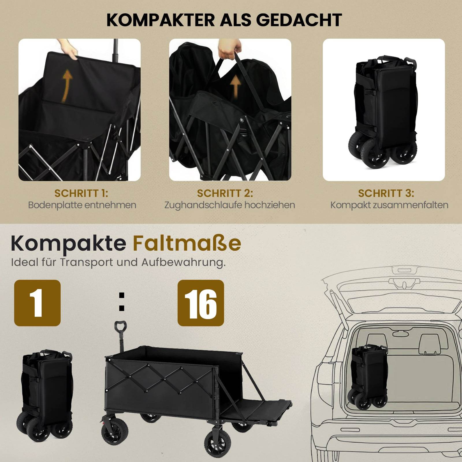 Handwagen Bollerwagen faltbar 380L+ Bis 320KG Strandwagen Klappbar mit Heckklappe Regenschutz,7 cm breite Geländereifen Reflektorstreifen