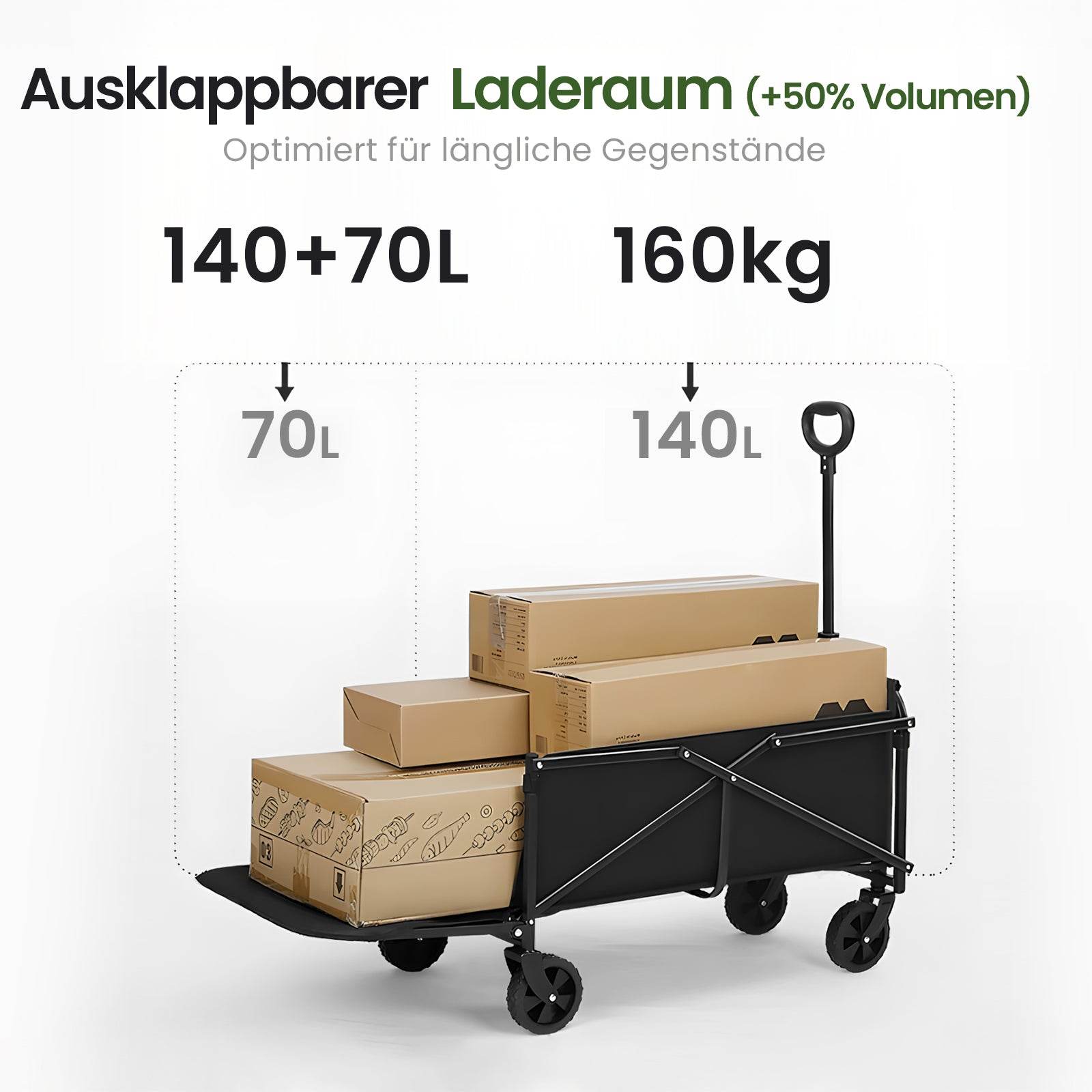 Handwagen Bollerwagen faltbar 210L+ Bis 160KG Strandwagen Klappbar mit Heckklappe Regenschutz,7 cm breite Geländereifen Reflektorstreifen