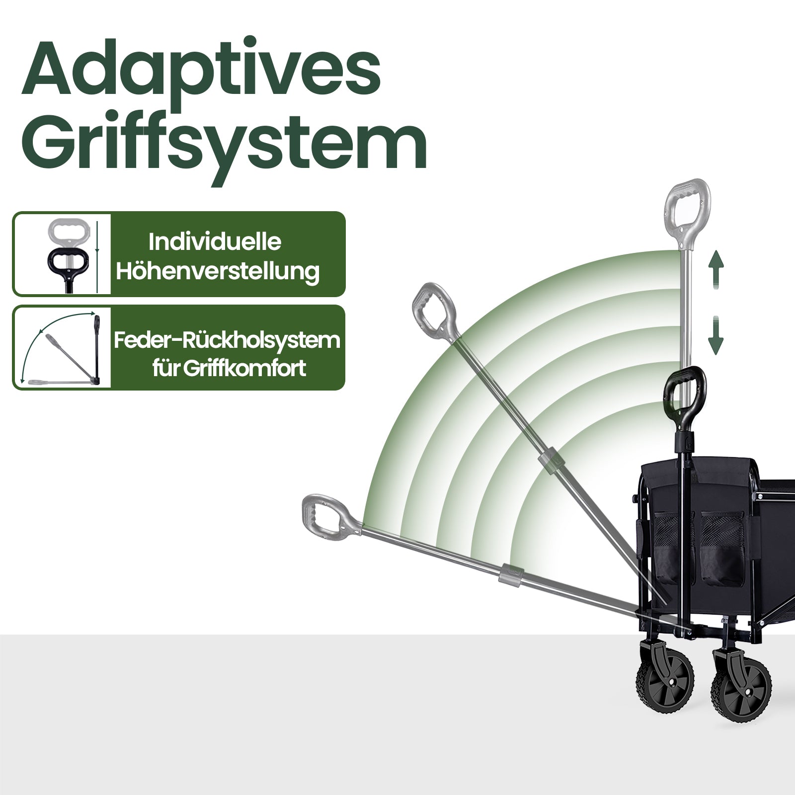 Handwagen Bollerwagen faltbar 210L+ Bis 160KG Strandwagen Klappbar mit Heckklappe Regenschutz,7 cm breite Geländereifen Reflektorstreifen