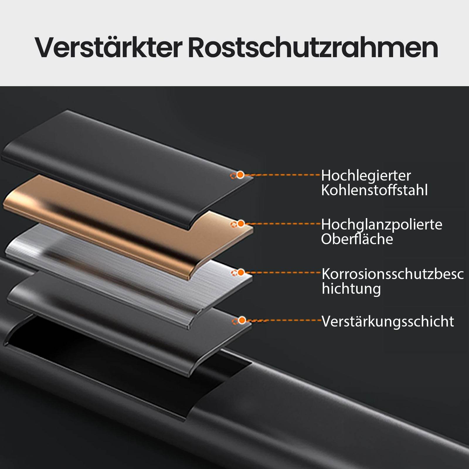 Handwagen Bollerwagen faltbar 210L+ Bis 160KG Strandwagen Klappbar mit Heckklappe Regenschutz,7 cm breite Geländereifen Reflektorstreifen