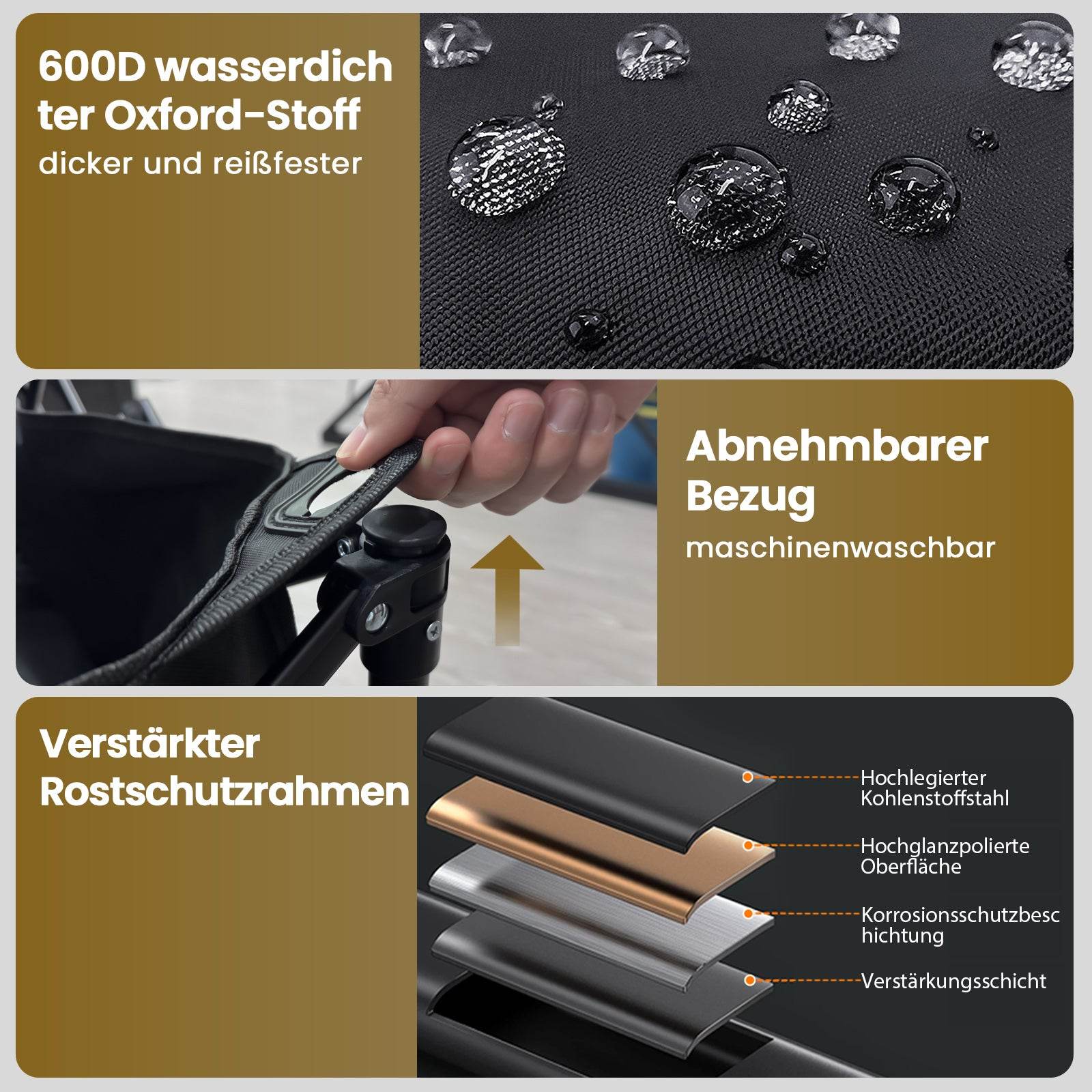 Handwagen Bollerwagen faltbar 380L+ Bis 320KG Strandwagen Klappbar mit Heckklappe Regenschutz,7 cm breite Geländereifen Reflektorstreifen