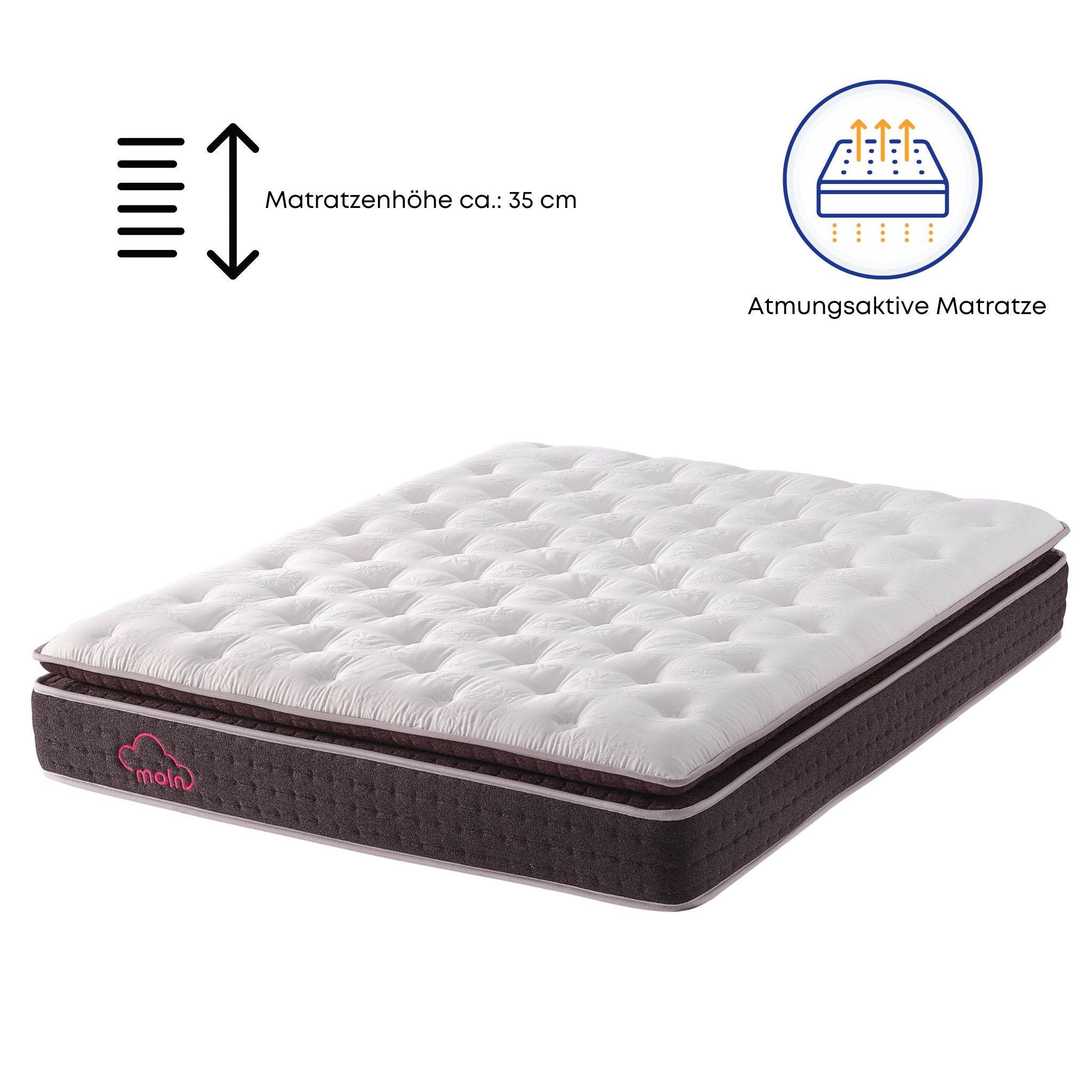 Moln Berta – Pocket-Federkern-Matratze 140×200 & 160×200 – Wolkenweich Premium Komfort